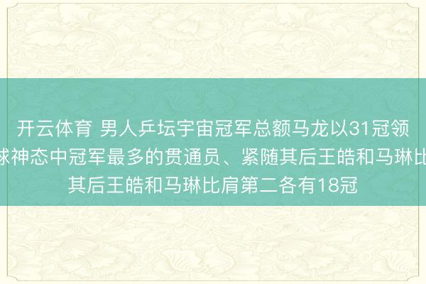 开云体育 男人乒坛宇宙冠军总额马龙以31冠领跑历史，是乒乓球神态中冠军最多的贯通员、紧随其后王皓和马琳比肩第二各有18冠