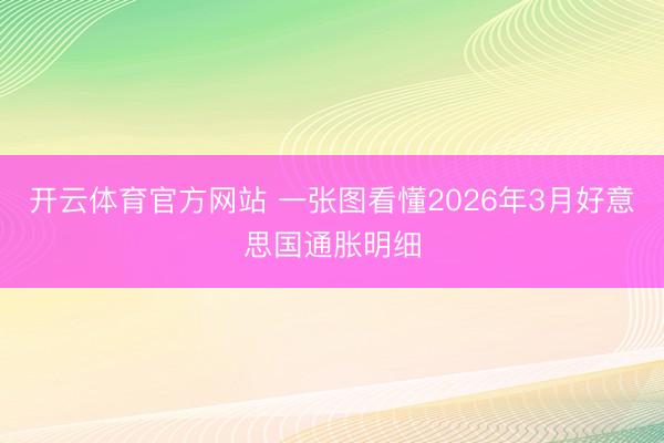 开云体育官方网站 一张图看懂2026年3月好意思国通胀明细